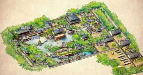 西方古典园林的对称与几何构图