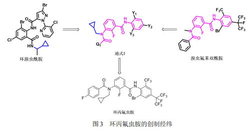 1. 昆虫病毒的威力