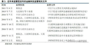 如何通过科学管理技术有效提高小南瓜的产量