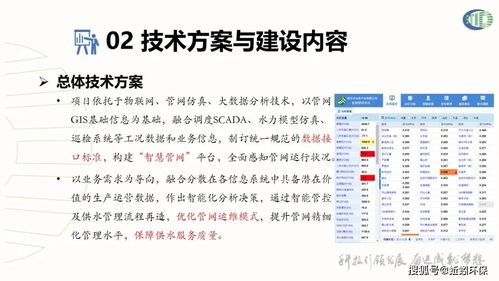 举个例子：农药稀释