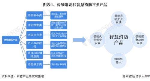 五步蛇市场分析：探讨五步蛇产业链现状、问题及发展趋势