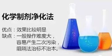 除甲醛剂的使用方法