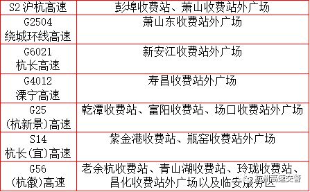 新手建场必kan，选址、办证、避坑有哪些技巧和要点？