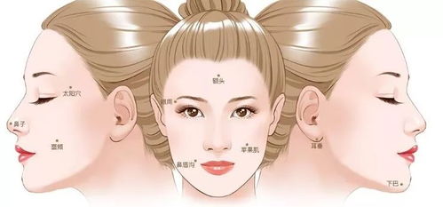茶油面部刮痧：揭秘传统美容的现代科学验证