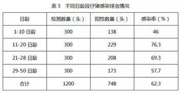 产房湿度应该控制在多少范围内才算合理？