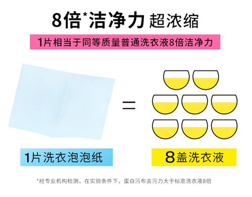 活性物含量与泡沫量的关系