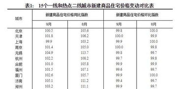 政府及企业如何帮助种植户