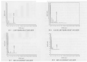 农药残留风险评估报告探秘：数据揭秘与风险预警