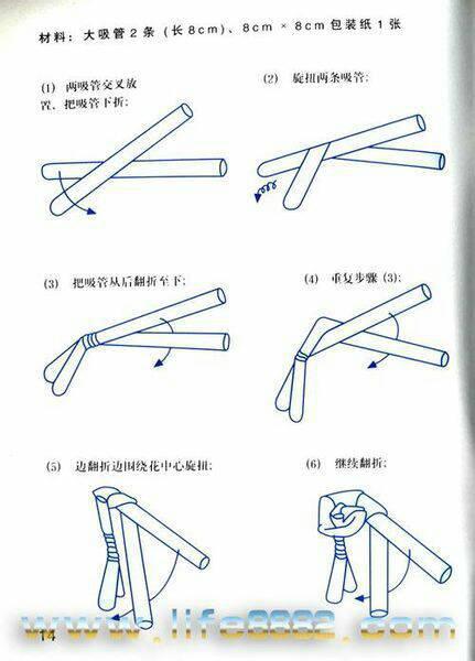 星星管折双瓣玫瑰，如何巧妙嵌入核心关键词