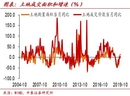 尚村皮毛市场獭兔价格波动，受供需关系和季节性影响