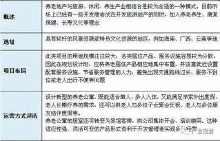 揭秘油茶种植盈利模式：如何突破前期无收入困境？