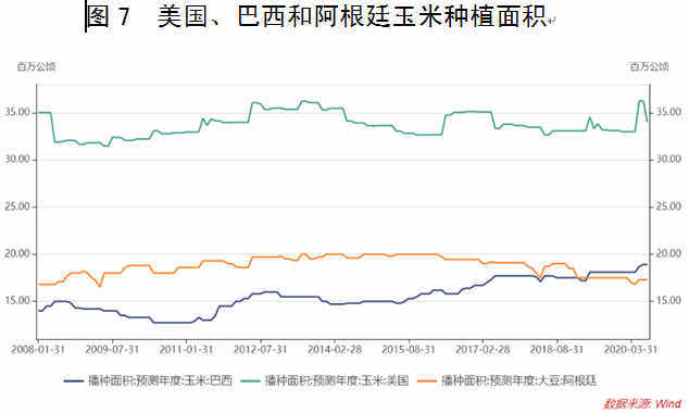 天津希杰猪饲料近期价格走势如何？对养殖成本有何影响？