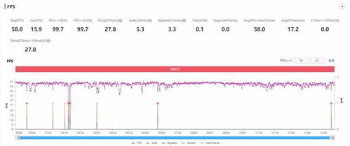 三、亲身试验，感觉还不错