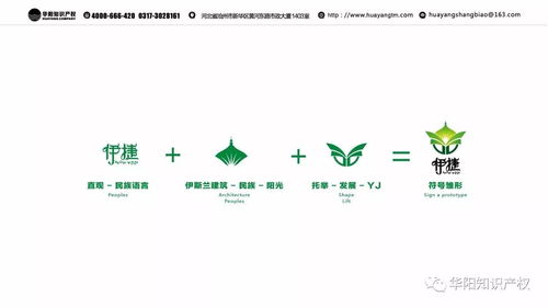 以养为本，预防为先
