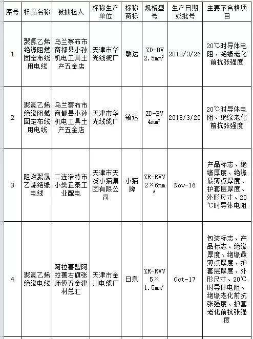 价格便宜，质量如何？