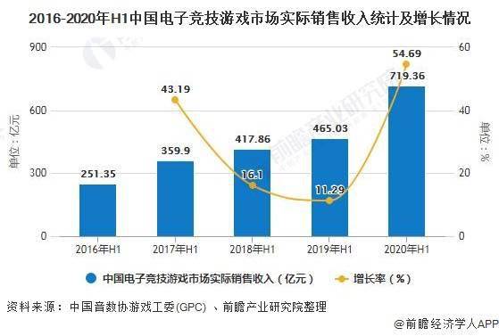 2026年山东省济宁市饲料行业分析，有哪些新兴技术和市场趋势值得关注？