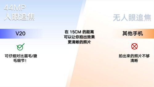 一劳永逸的解决方案？真有吗？