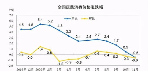 是谁在说谎？草甘膦的平安性之争