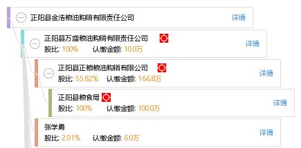 湖南金浩茶油价格查询：一键获取各地收购联系方式
