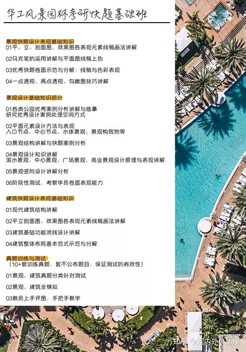 先说说 我们要了解园林快题培训班是啥