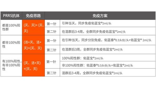 猪场设计图解与成本预算指南