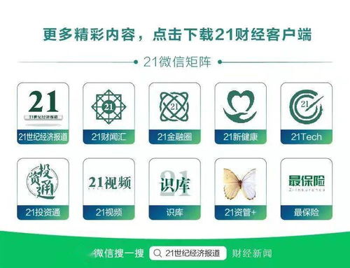 用户关心的相关问题