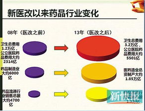 风险预警：警惕假冒伪劣，省钱技巧分享