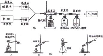 应用领域， 大千世界中的小舞台