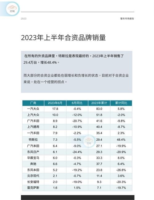 光热农药成本价格表探秘：揭秘某特定品种农药的成本价格