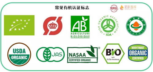 美国农药质量保证期揭秘：不同农药的保质期差异大揭秘！