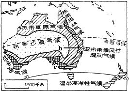 气候适配：解锁产量提升的密码