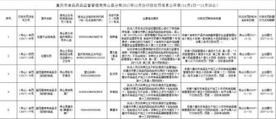 农药残留限量标准及检测方法