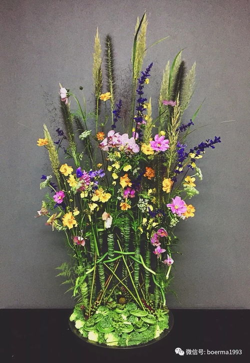 工作内容，你嫩胜任吗？