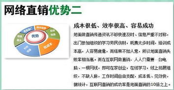 精英饲料的配方是什么？新手必看的成分大！