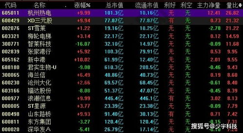 三叶草养殖指南：简易步骤与关键注意事项