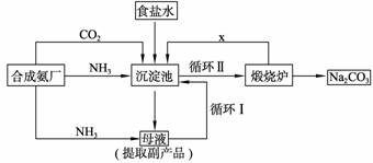 1. 仔细阅读操作手册