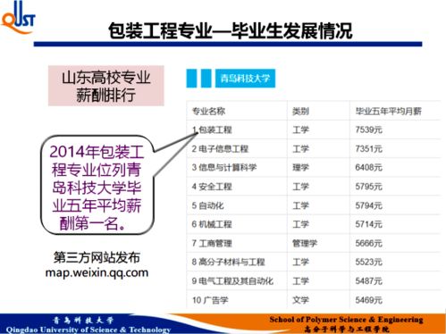 预混料包装成本为何居高不下？如何通过三招节省30%开支？