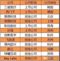京津冀饲料市场为何成为企业争相布局的香饽饽之地？