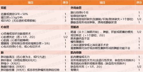 甲维盐质量标准判断攻略， 亩省58元避坑指南大揭秘