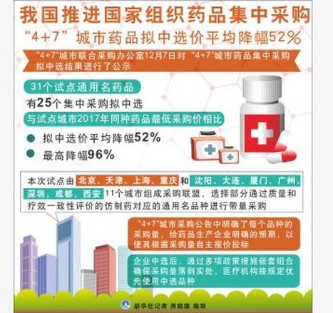 五、采购技巧：巧妙运用，降低成本