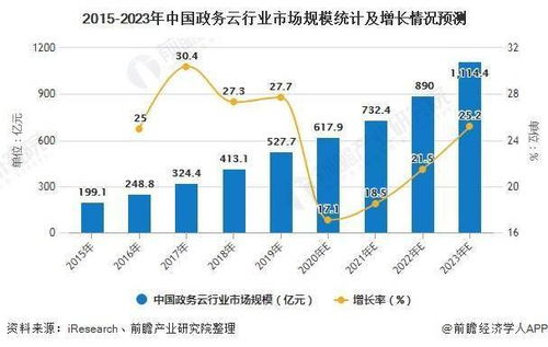 2026年济宁市饲料行业发展趋势如何？有哪些新的机遇和挑战？