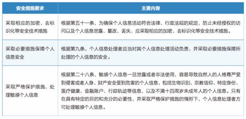 己唑醇平安比例失控之谜：揭秘用药陷阱真相