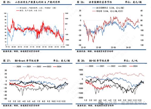 汉邦甲维盐稀释倍数失效之谜