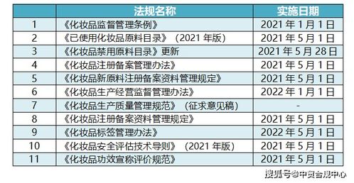 蓝耳风暴成分安全吗？如何避免治疗费用过高，合规配方能省30%费用？