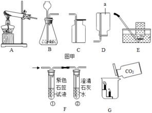 黄磷图片中呈现的白色固体是如何通过化学方法生产出来的？