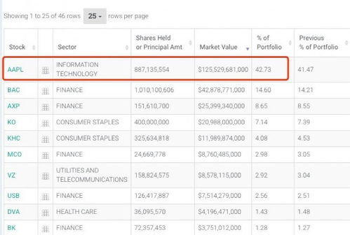 电子表月季的简介