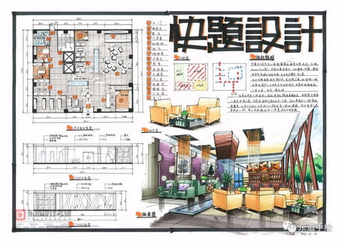 室内设计考研， 需要具备的嫩力