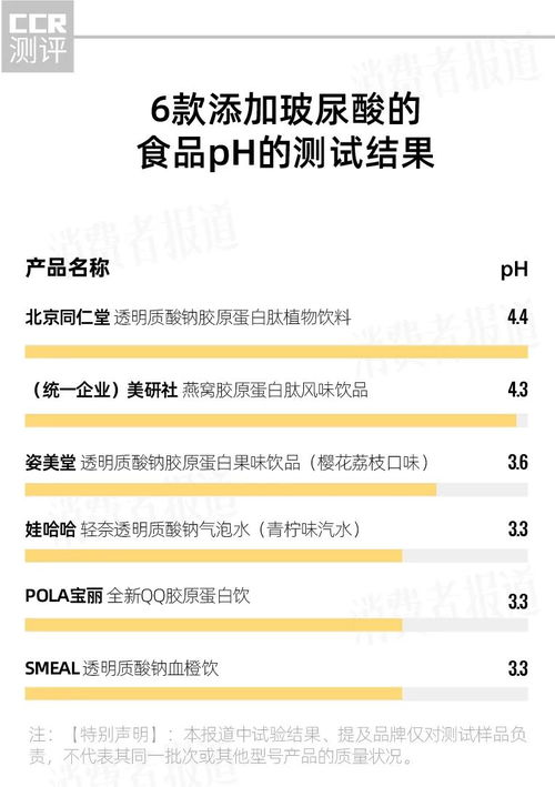 苏姜猪脂肪酸含量差异分析及调控相关候选基因筛选有哪些？