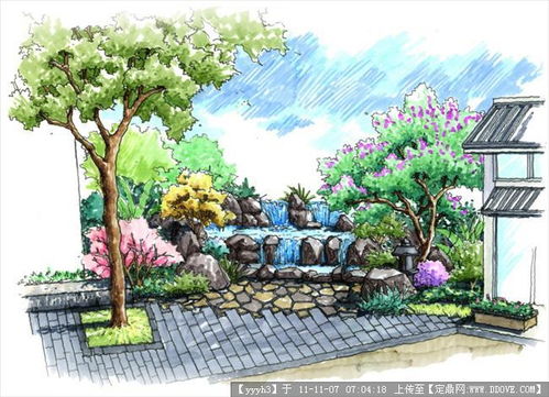 树木搭配的艺术：如何让景观设计手绘图梗生动