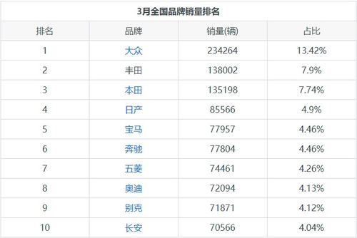 2026年沈阳猪饲料销量排行中，哪家企业位列全国第一？